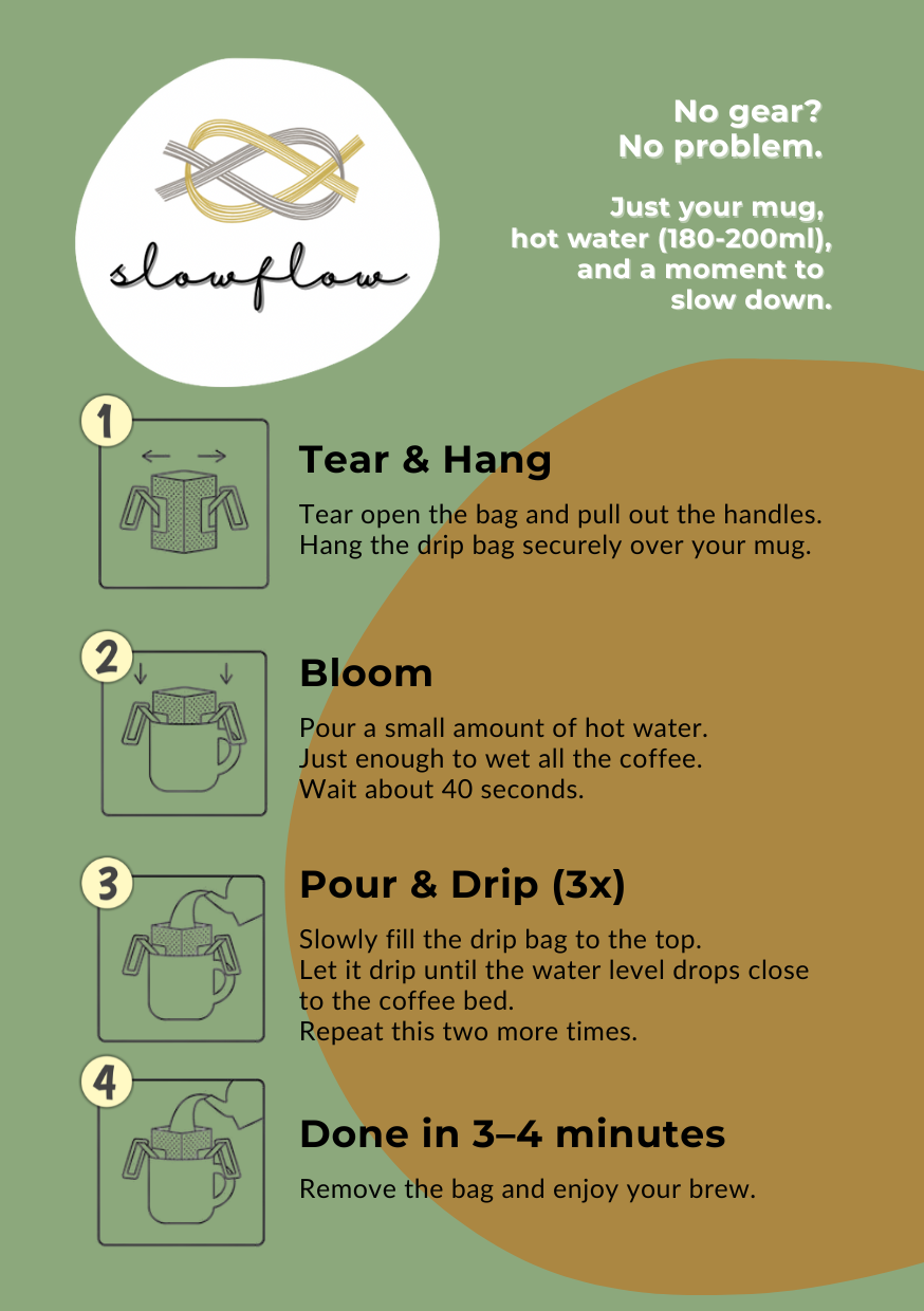 Ethiopia Yirgacheffe Danche Washed – Drip Bags (10 Pack)