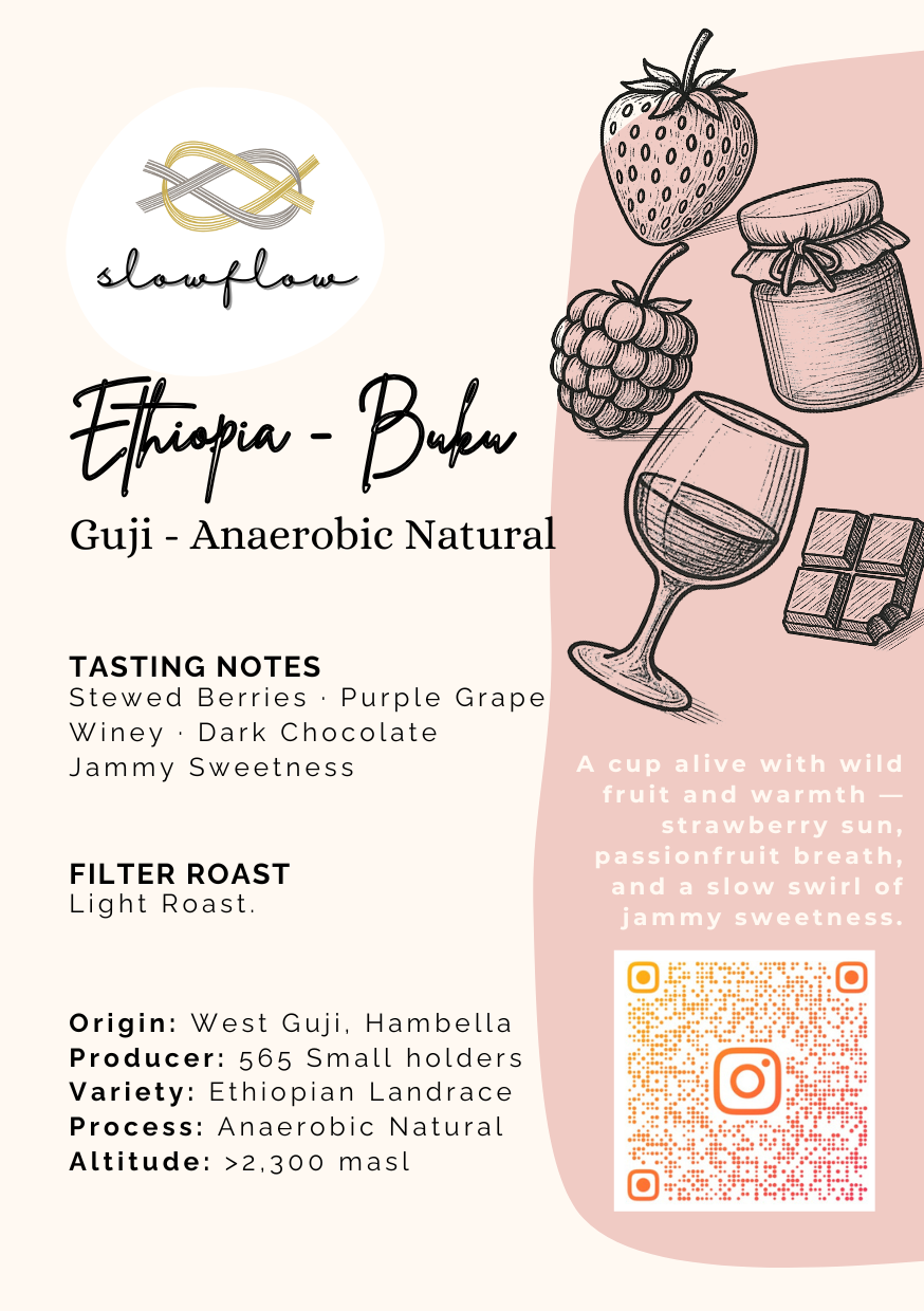 Ethiopia Guji Buku – Anaerobic Natural