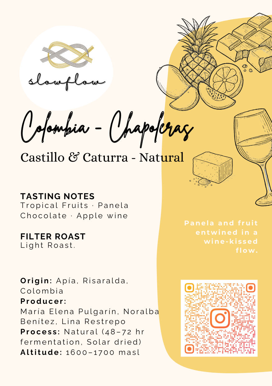 Colombia Chapoleras – Natural