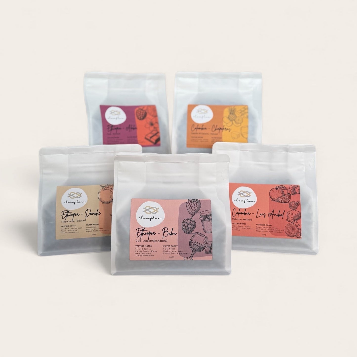 SlowFlow Starter Brew Kit