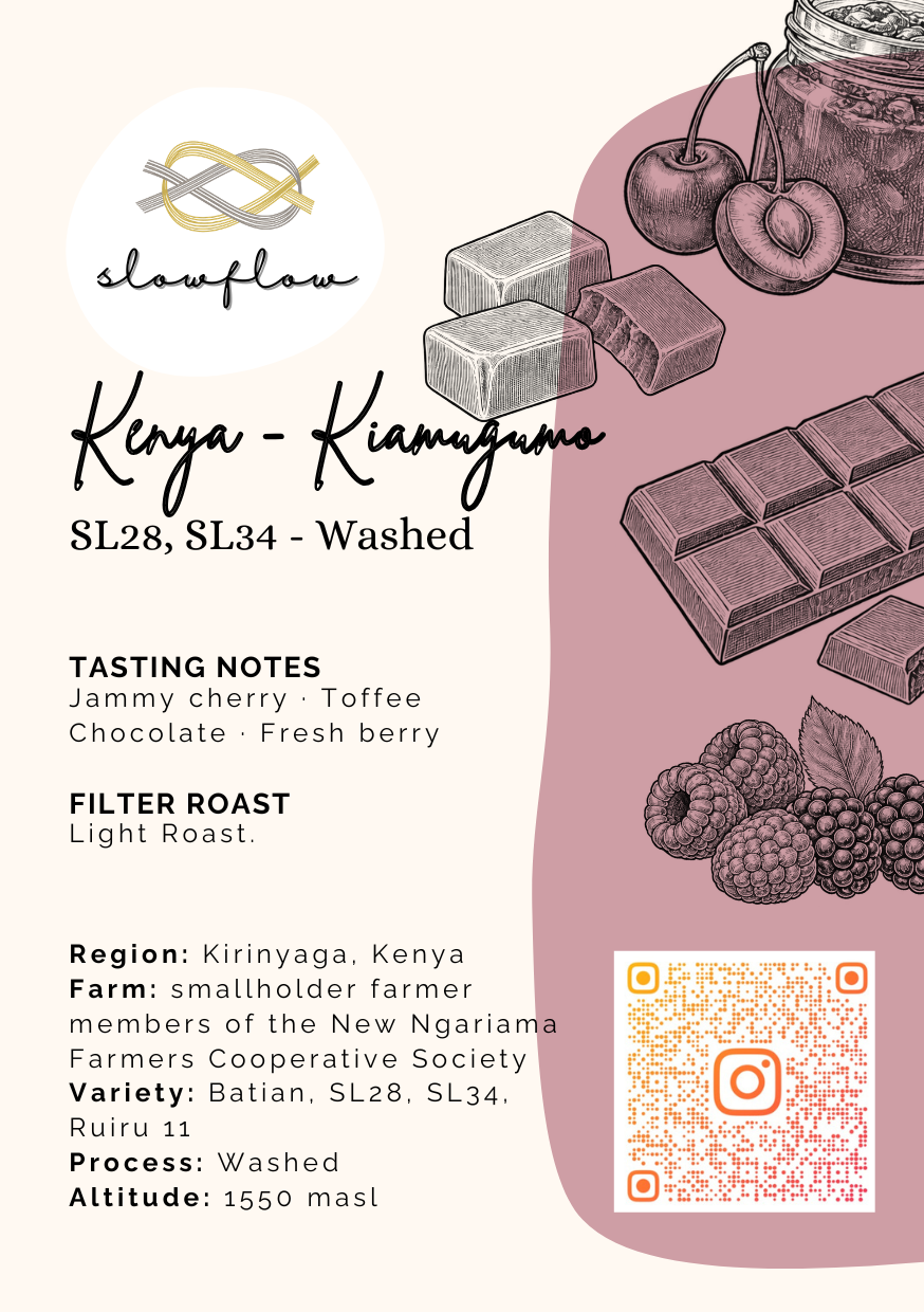 Kenya Kiamugumo